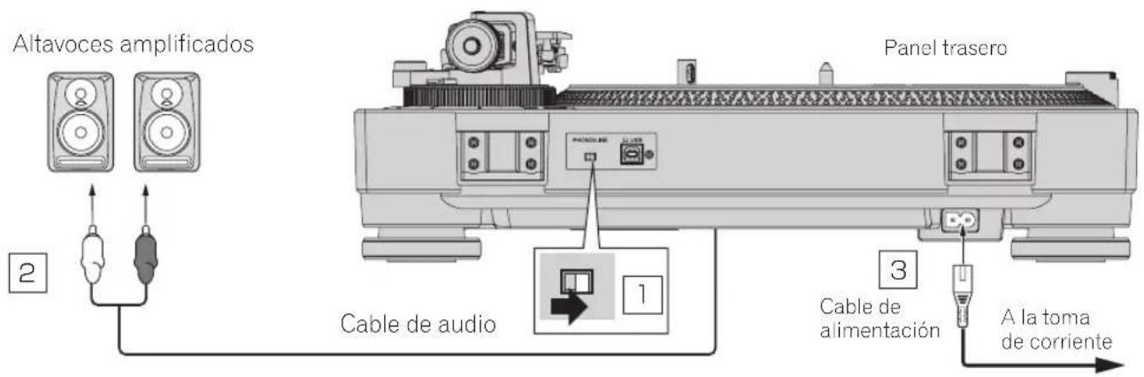 PIONEER PLX500 - Conexiones - 1