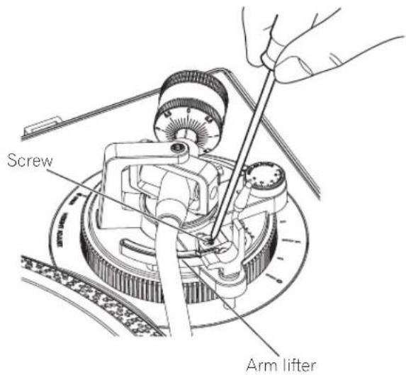 Screw Arm lifter