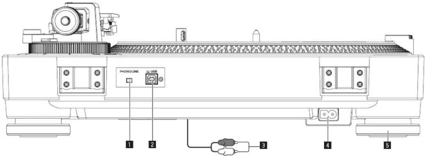 PIONEER PLX500 - Panel trasero - 1