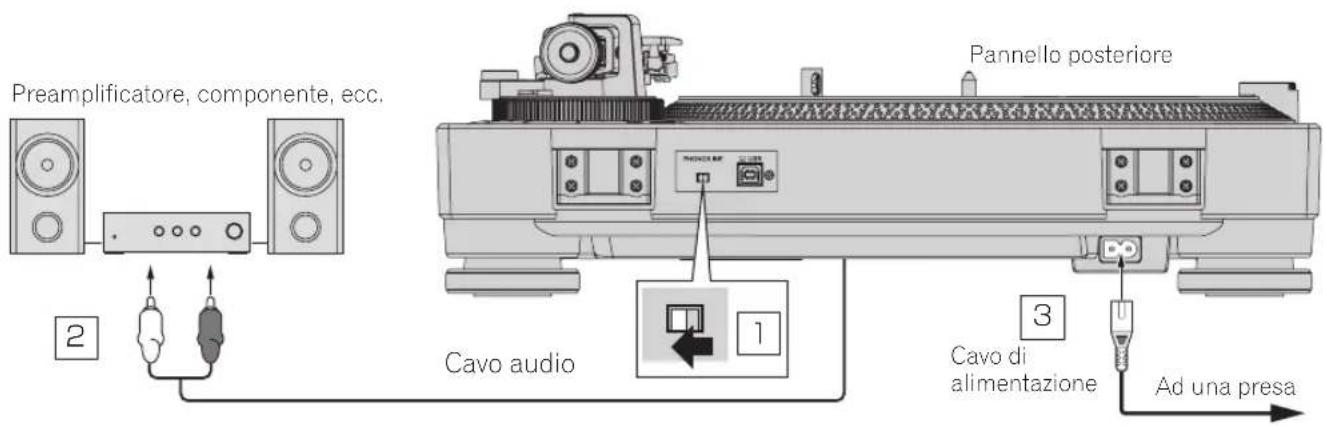 PIONEER PLX500 - Collegamenti - 2