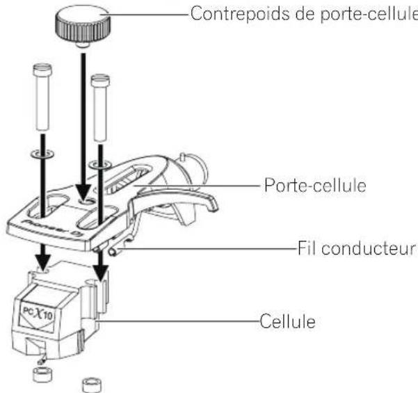 PIONEER PLX500 - Fixation de la cellule - 1