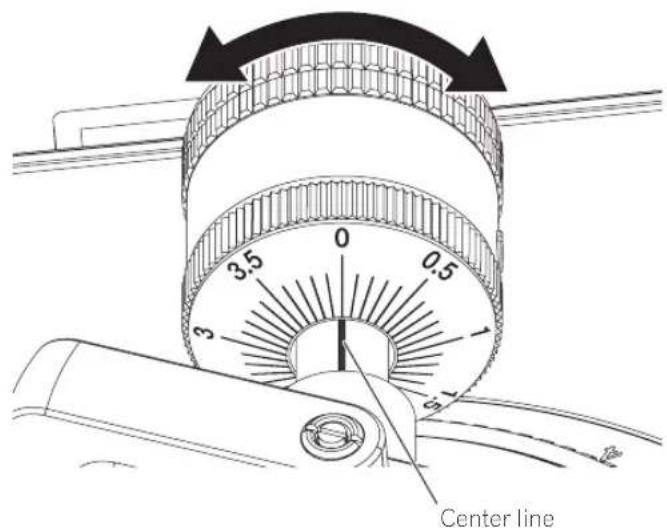0 3.5 0 0.5 7 3 1 Center line