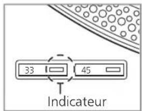 TECHNICS SL1200MK7 - Tournez [ON/OFF] pour mettre l'appareil en marche. - 2