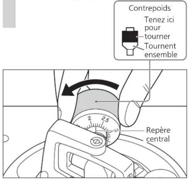TECHNICS SL1200MK7 - Tournez le contrepoids de manière à régler la force d'appui de la pointe de lecture appropriée pour la cellule. - 1