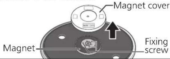 TECHNICS SL1200MK7 - Remove the magnet cover from the turntable. - 1