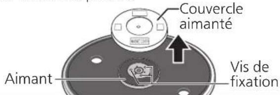 TECHNICS SL1200MK7 - Retirez le couvercle aimanté du plateau. - 1
