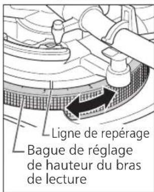 TECHNICS SL1200MK7 - Réglez la hauteur à l'aide de la bague de réglage de hauteur du bras de lecture. - 2