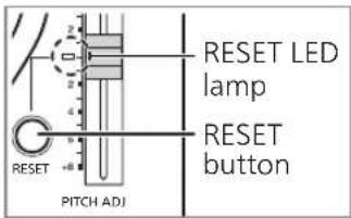 TECHNICS SL1200MK7 - Press [RESET] to light the pitch control RESET LED lamp. - 1