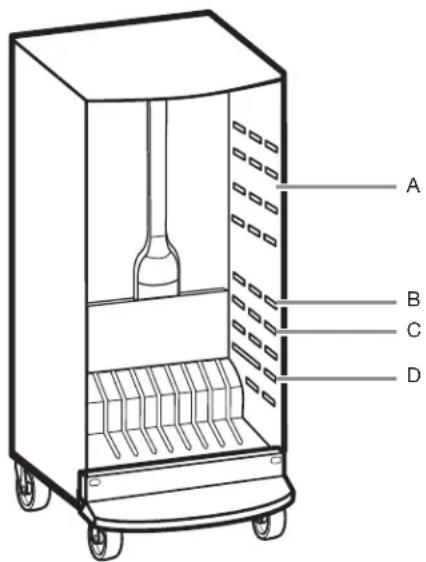 Gladiator GARF30FDGB - To Remove and Replace the Bin: - 1