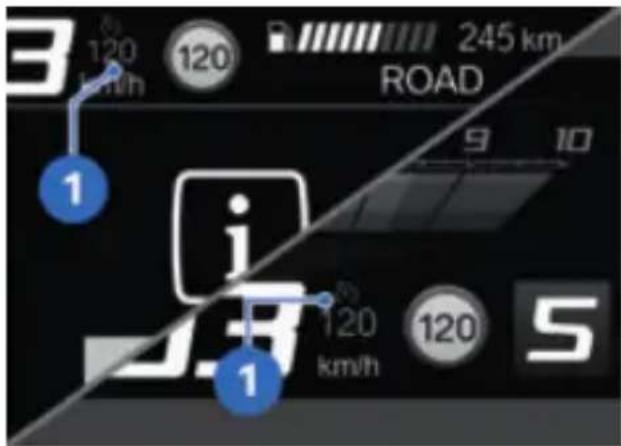 BMW R 1250 GS (2020) - UTILISATION - 1