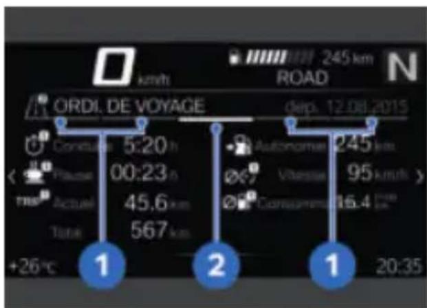 BMW R 1250 GS (2020) - Indications d'utilisation - 1