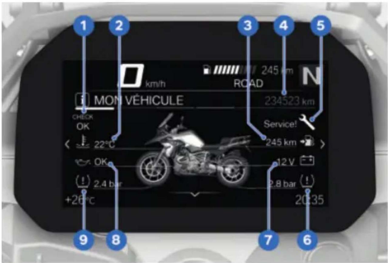 BMW R 1250 GS (2020) - Image de démarrage - 1