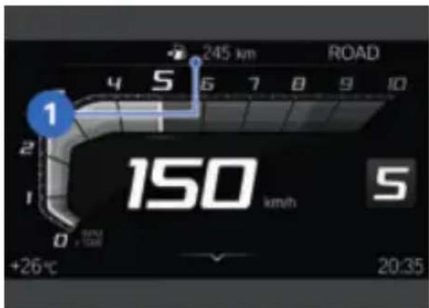 BMW R 1250 GS (2020) - Autonomie - 1