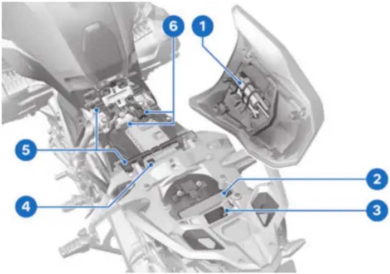 BMW R 1250 GS (2020) - SOUS LA SELLE - 1