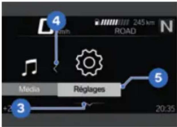 BMW R 1250 GS (2020) - Indications d'utilisation dans le menu principal - 2