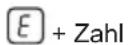 ZANUSSI ZHRN642K - Display Beschreibung - 2