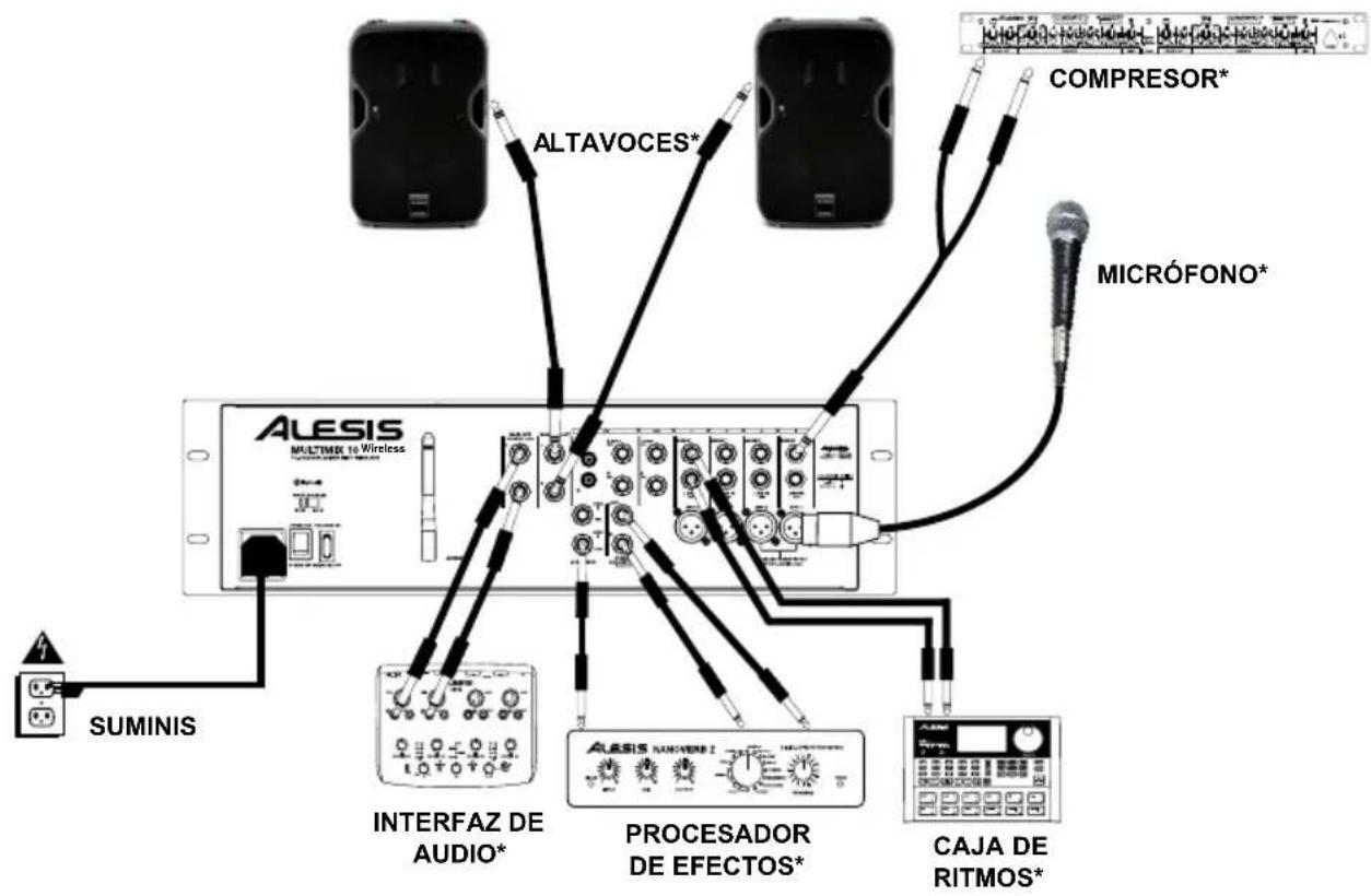 ALESIS MultiMix 10 - DIAGRAMA DE CONEXION - 1