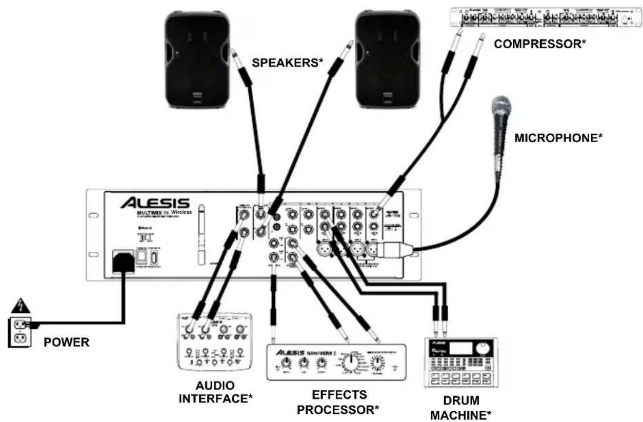 ALESIS MultiMix 10 - CONNECTION DIAGRAM - 1