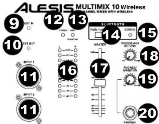 ALESIS MultiMix 10 - PANEL FRONTAL - 2