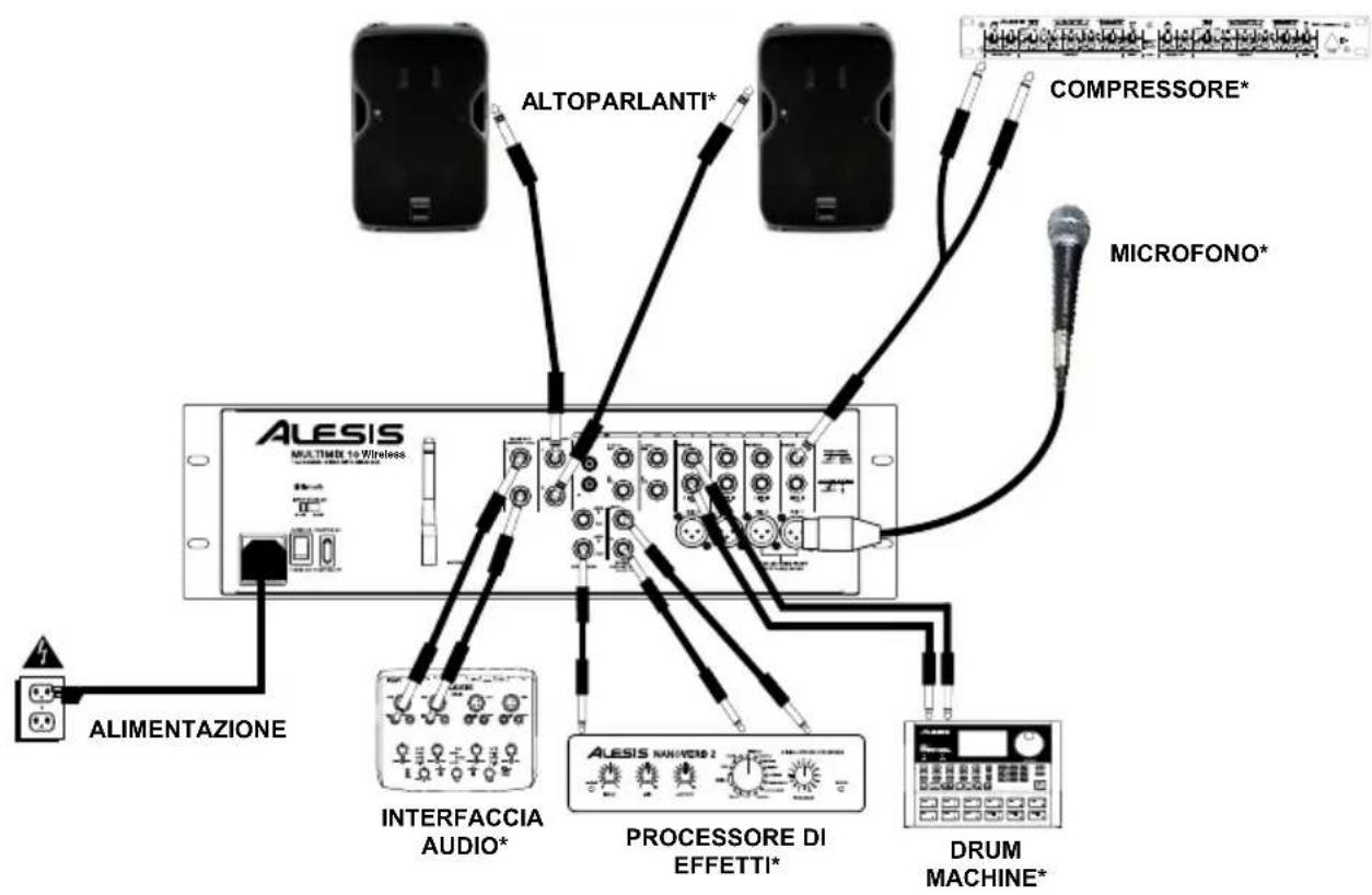ALESIS MultiMix 10 - SCHEMA DEI COLLEGAMENTI - 1