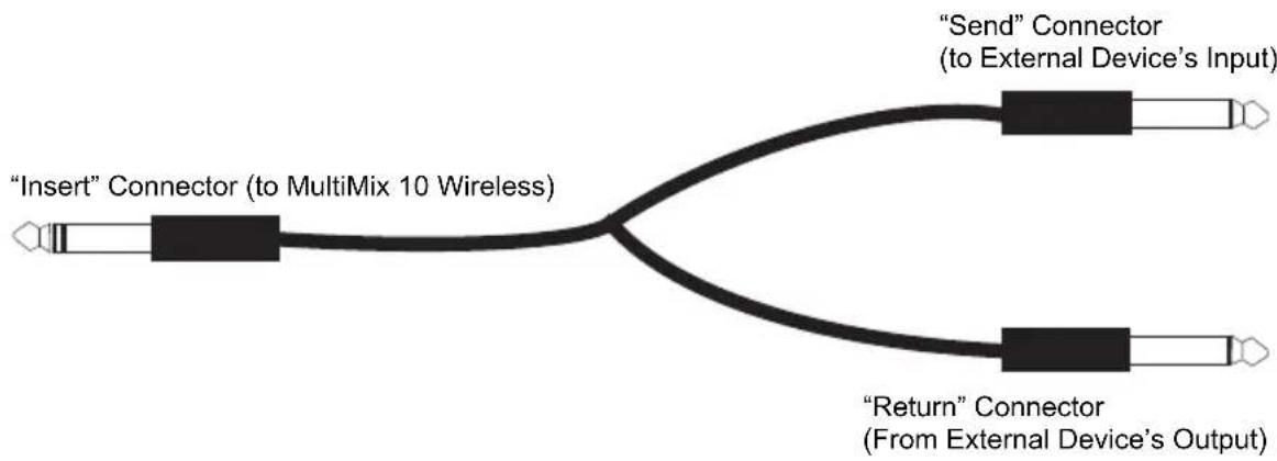 ALESIS MultiMix 10 - USING MULTIMIX 10 WIRELESS FOR MULTITRACK AUDIO RECORDING - 1