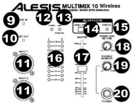 ALESIS MultiMix 10 - VORDERSEITE - 2