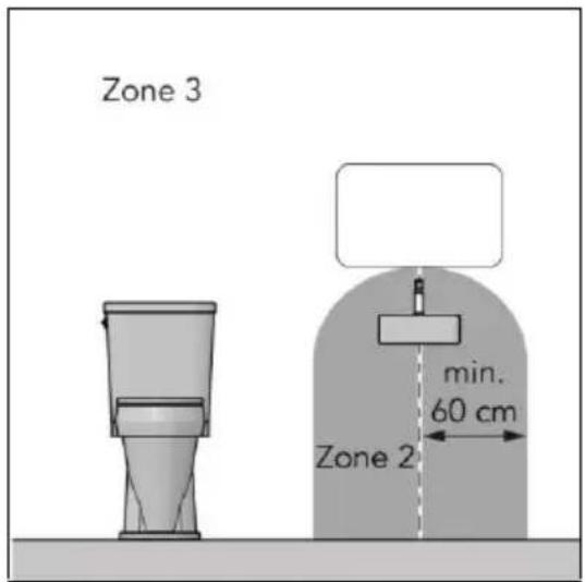 Eurom Mon Soleil 720 WiFi - CAUTION - 1