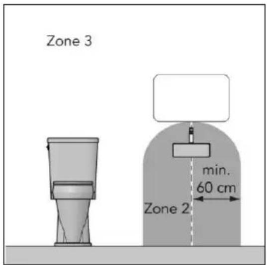 Eurom Mon Soleil 720 WiFi - LET OP - 1