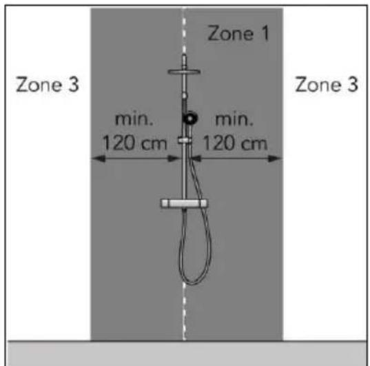 Eurom Mon Soleil 720 WiFi - UPOZORNÉNÍ - 4