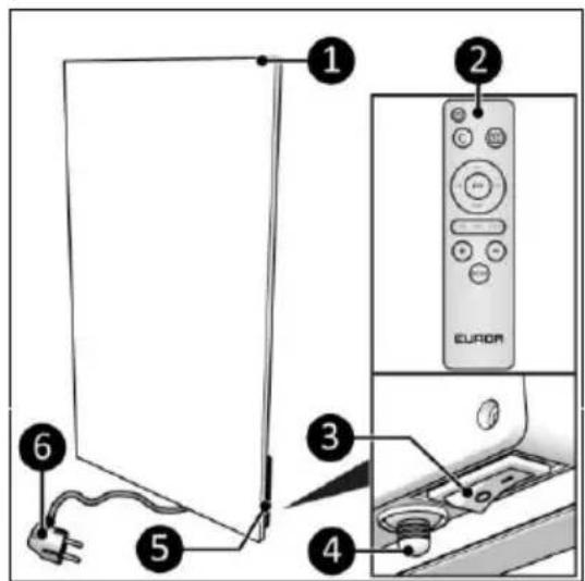Eurom Mon Soleil 720 WiFi - Popis - 1