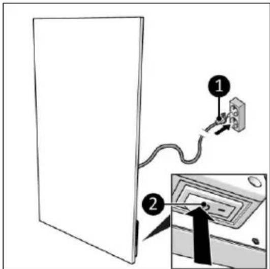 Eurom Mon Soleil 720 WiFi - CAUTION - 1