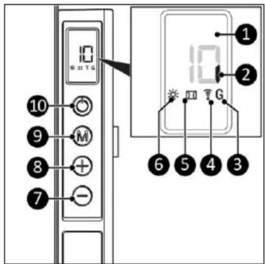 Eurom Mon Soleil 720 WiFi - Ovladaci panel a displej LED - 1