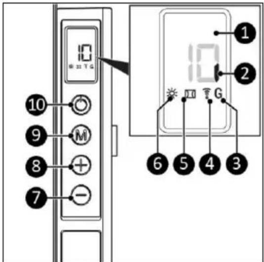 Eurom Mon Soleil 720 WiFi - Panneau de commande et écran LED - 1