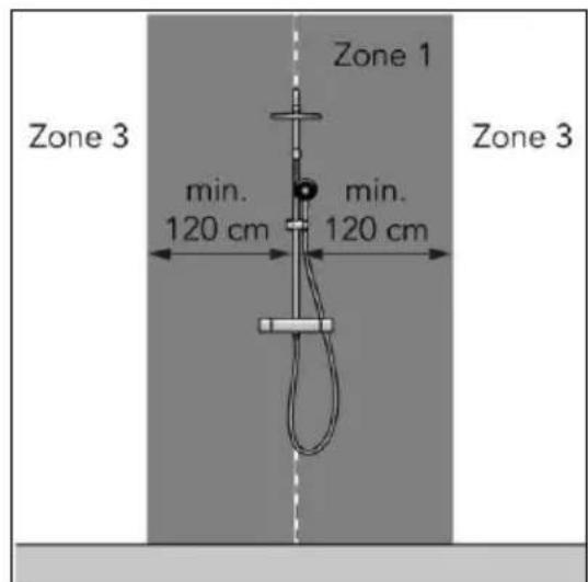 Eurom Mon Soleil 720 WiFi - UPOZORNENIE - 4