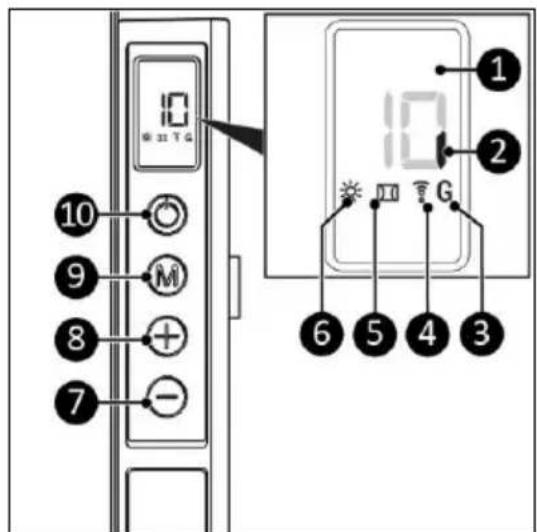 Eurom Mon Soleil 720 WiFi - Control panel and LED display - 1