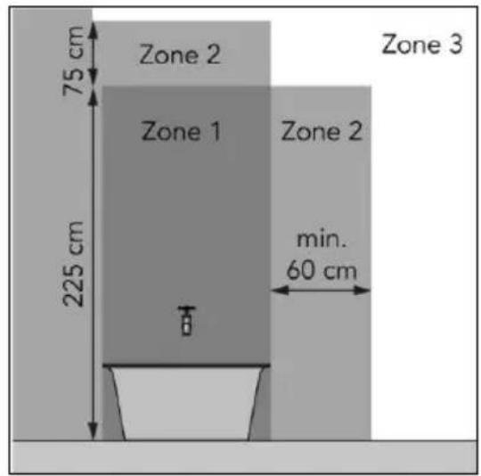 Eurom Mon Soleil 720 WiFi - PRUDENCE - 2