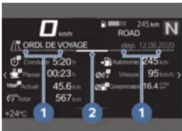 BMW R 1250 RT (2020) - Indications d'utilisation - 1