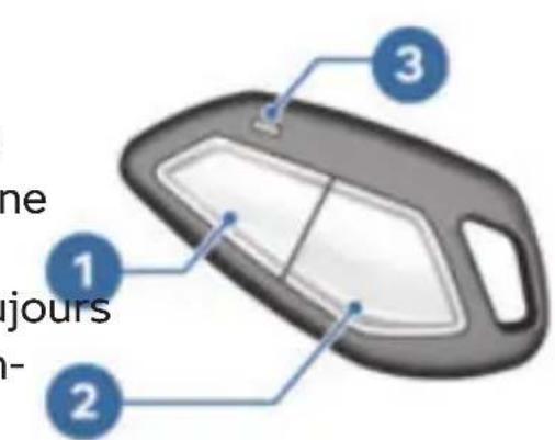 BMW R 1250 RT (2020) - Enregistrement destinécommandes - 1