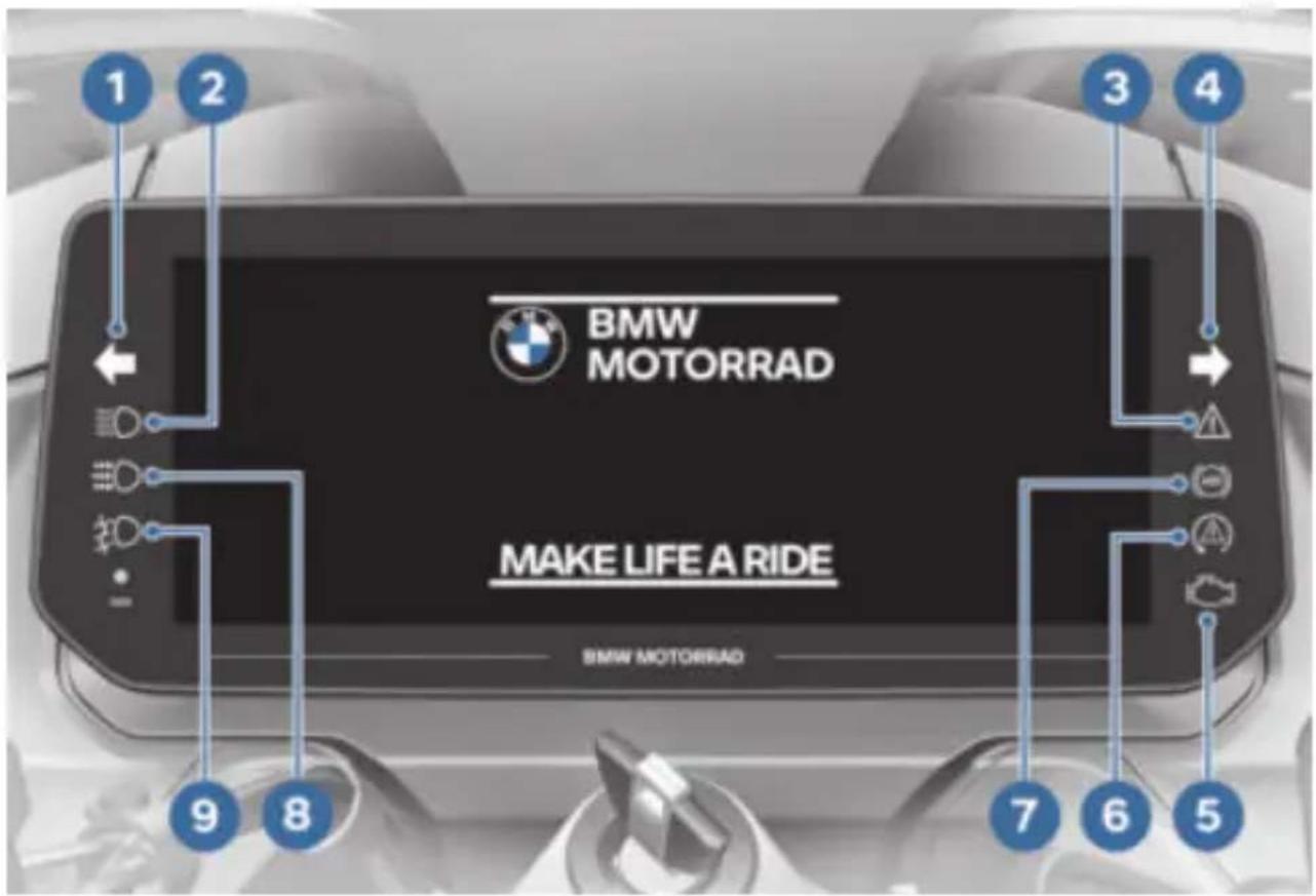 BMW R 1250 RT (2020) - VOYANTS DE CONTRÔLÉ ET D'ALERTE - 1