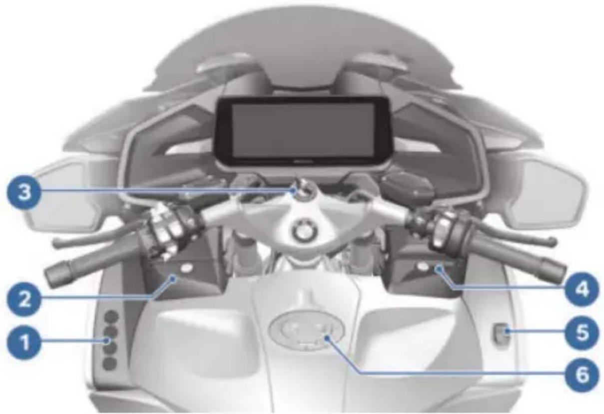 BMW R 1250 RT (2020) - VUE GÉNÉRALE DU POSTE DE CONDUITE - 1