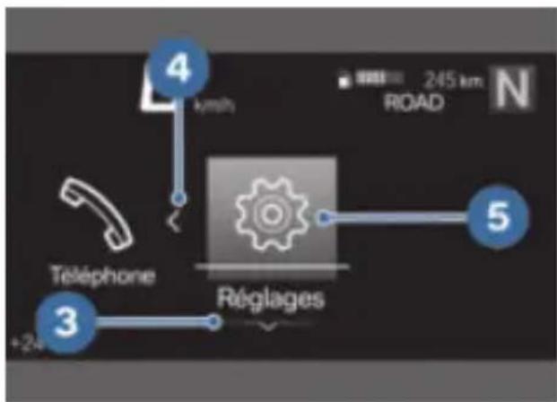 BMW R 1250 RT (2020) - Indications d'utilisation dans le menu principal - 2