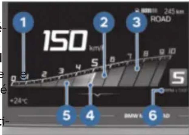 BMW R 1250 RT (2020) - Compte-tours - 1