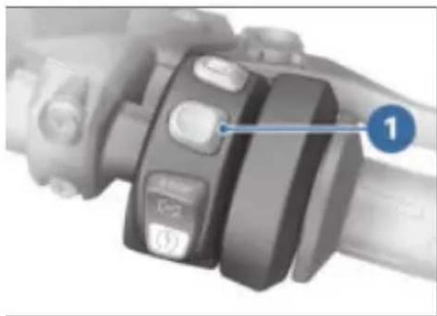 BMW R 1250 RT (2020) - Usage - 4