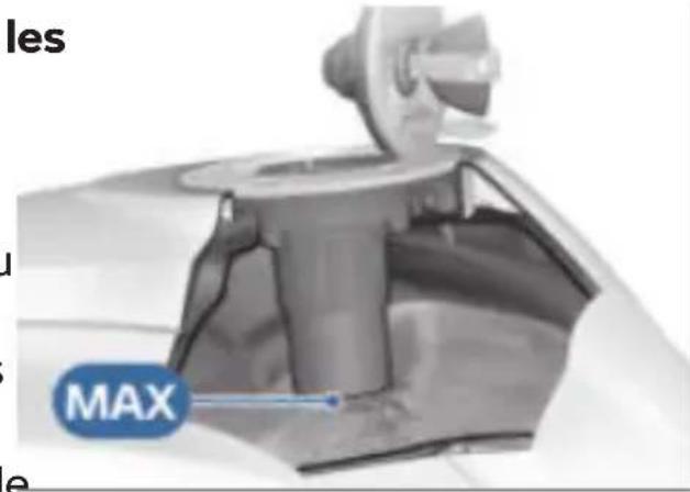 BMW R 1250 RT (2020) - Contact du carburant sur surfaces en matière plastique - 2