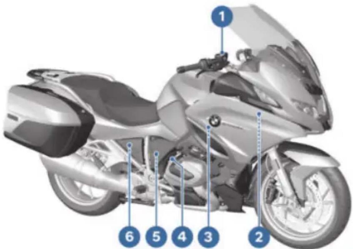 BMW R 1250 RT (2020) - VUE D'ENSEMBLE CÔTE DROIT - 1