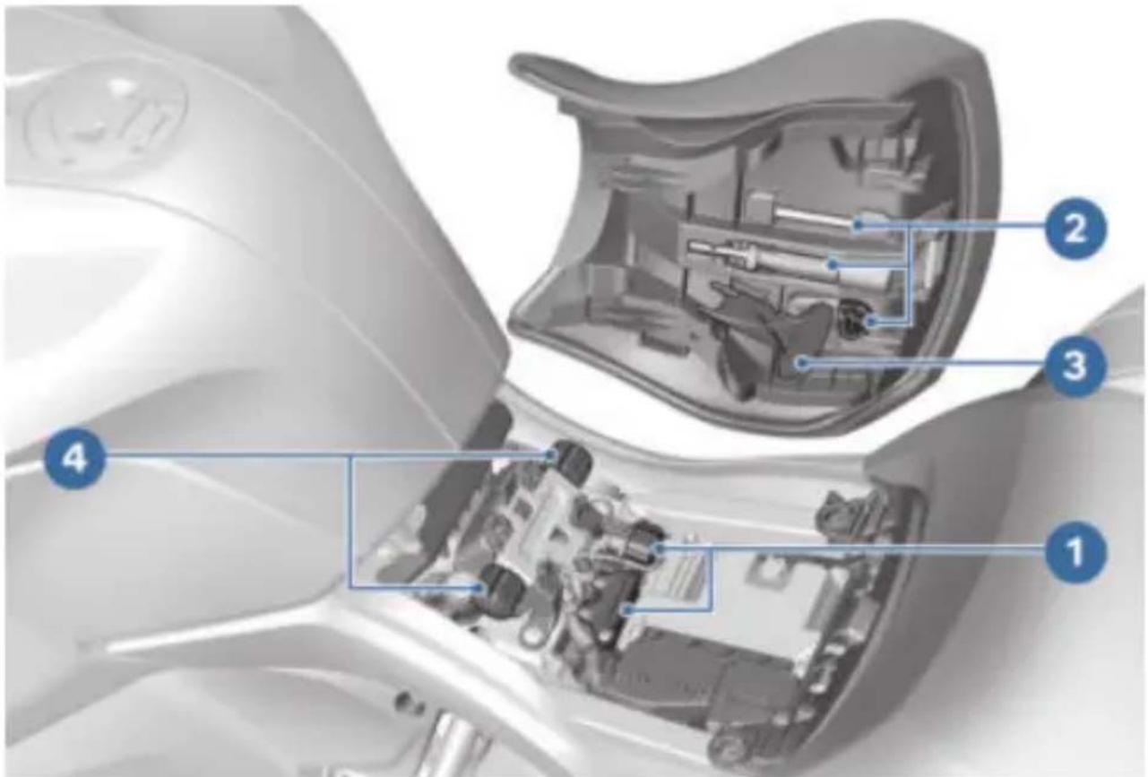 BMW R 1250 RT (2020) - SOUS LA SELLE PIOTE - 1