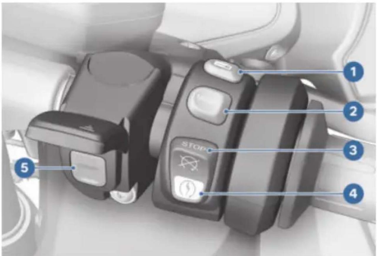 BMW R 1250 RT (2020) - COMMODO DROIT - 1