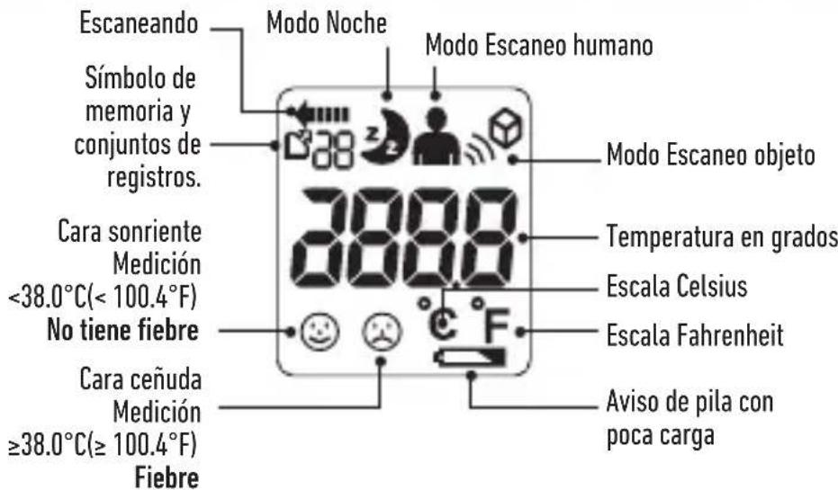 SALTER TE250 - DESCRIPCION DE LA PANTALLA LCD - 1