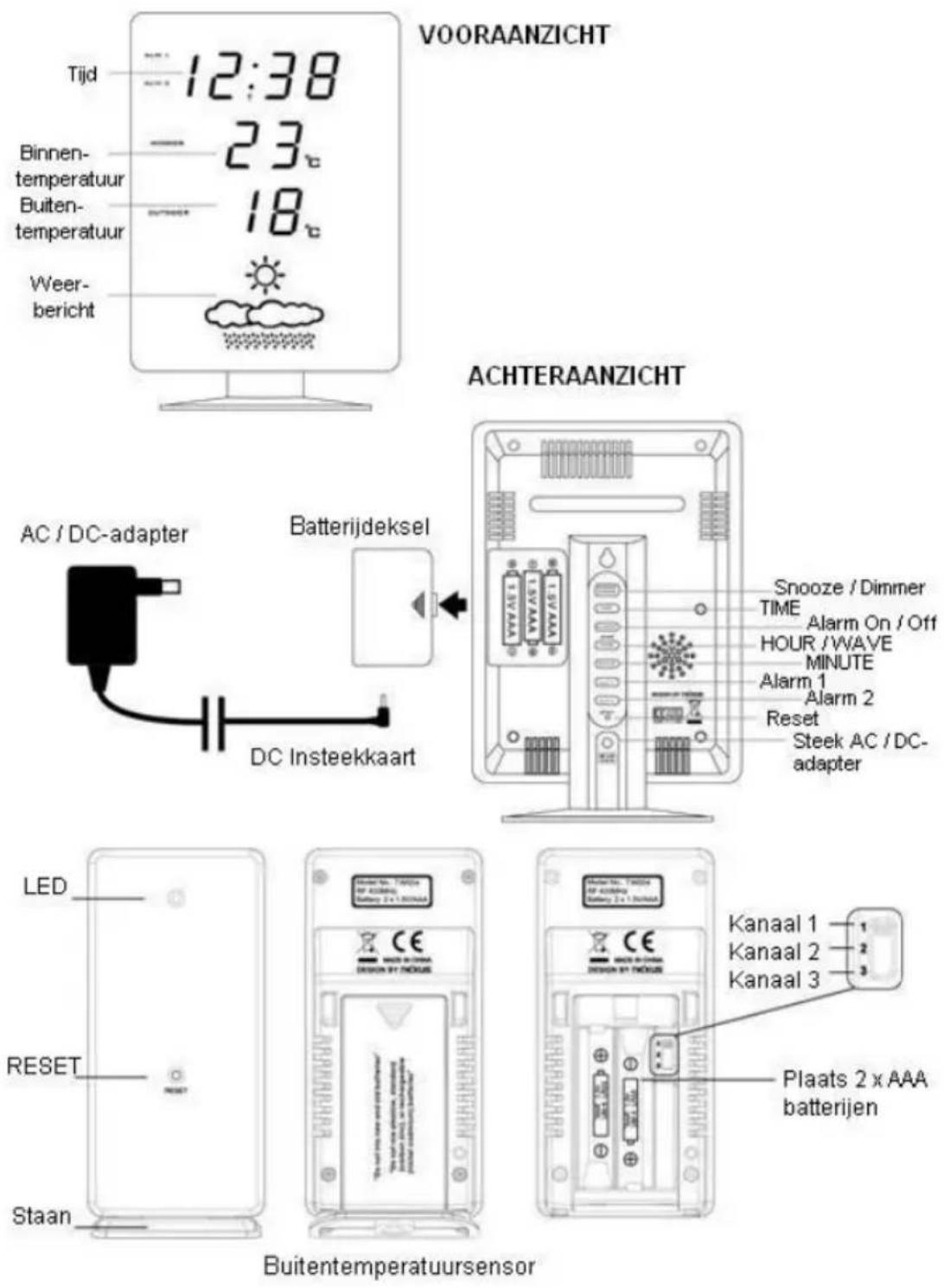 TECHNOLINE WS 6820 - Advertencias de seguridad sobre las baterías - 3
