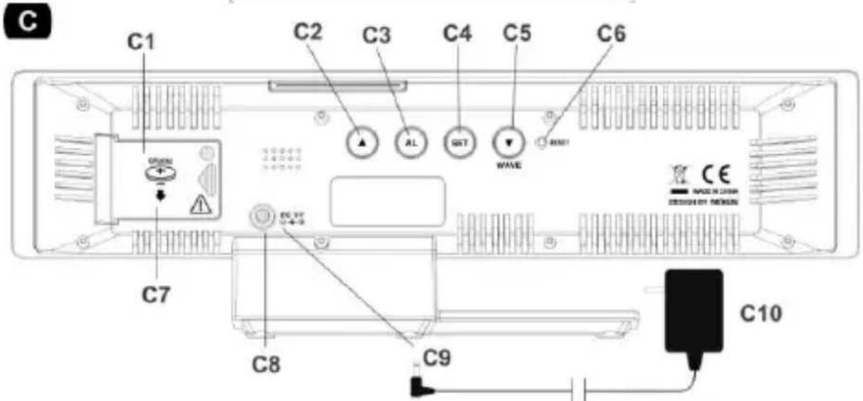 TECHNOLINE WS 6815 - WS6815 - NÁVOD K POUŽITÍ - 3